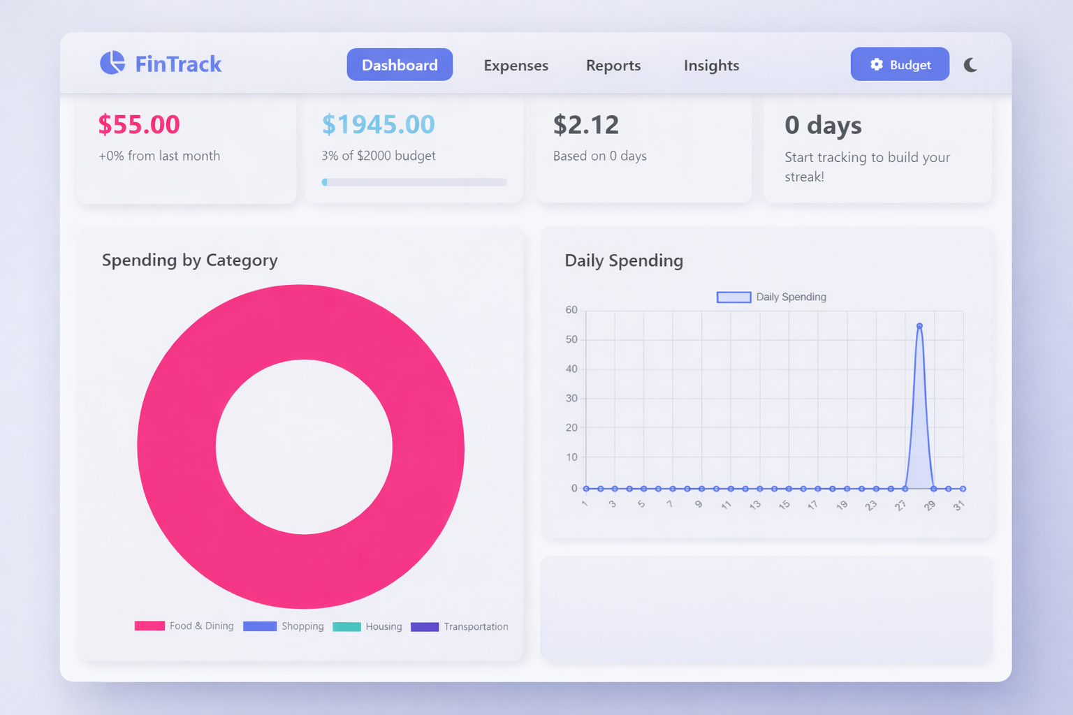 FinTrack